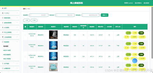 網上商城系統mysql springboot vue html maven項目源碼設計帶報告 前后端可分離也可不分離