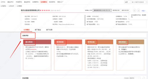 公司分析 模塊全面優(yōu)化 上海證券基金評(píng)價(jià)服務(wù)平臺(tái)新功能上線