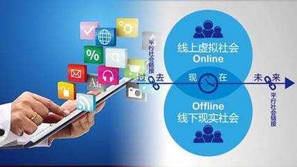 O2O電商系統(tǒng)如何提升盈利能力 關(guān)鍵策略與實施方案